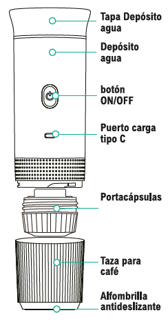 Cafetera portátil